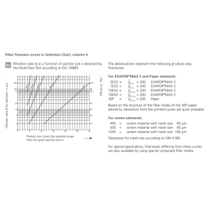 Filtr E 303 E 503 E 703