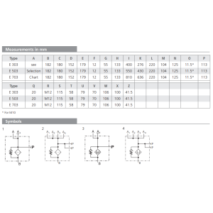 Filtr E 303 E 503 E 703