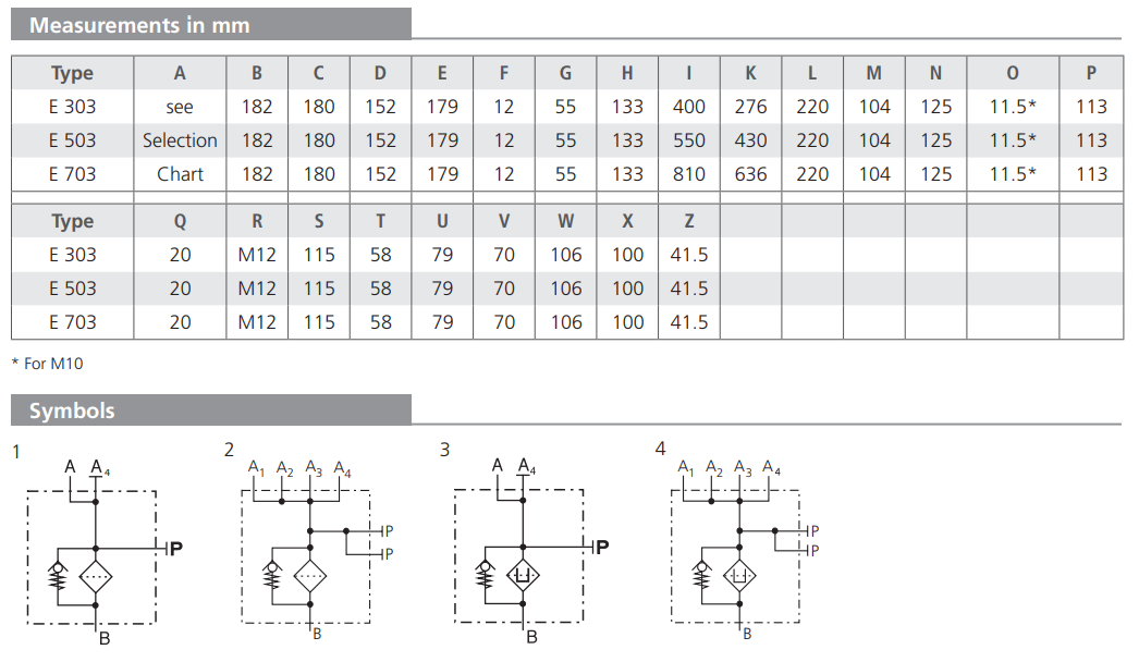 Filtr E 303 E 503 E 703