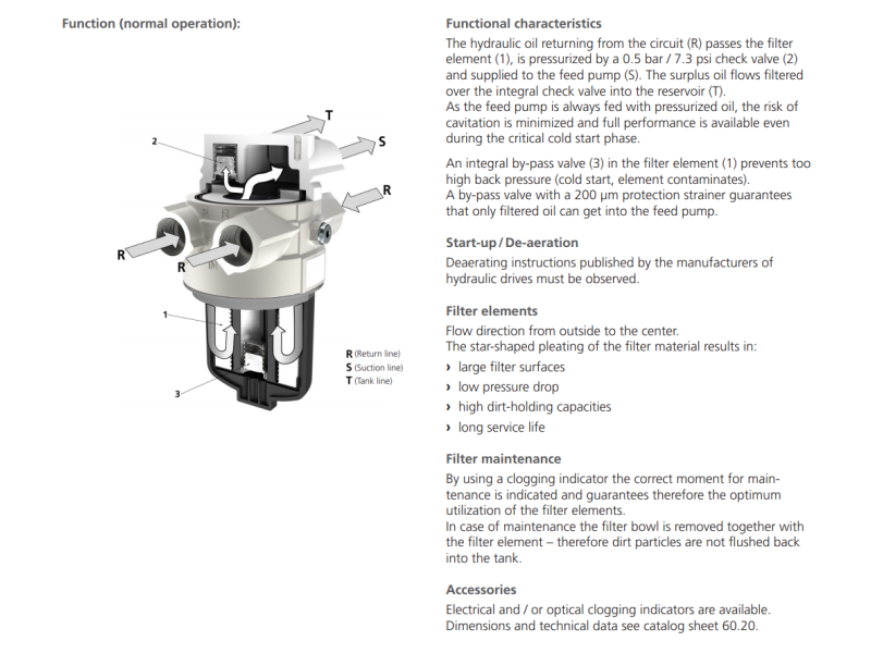 Filtr E 178 E 258, Rozmiar filtra: D2-G1"