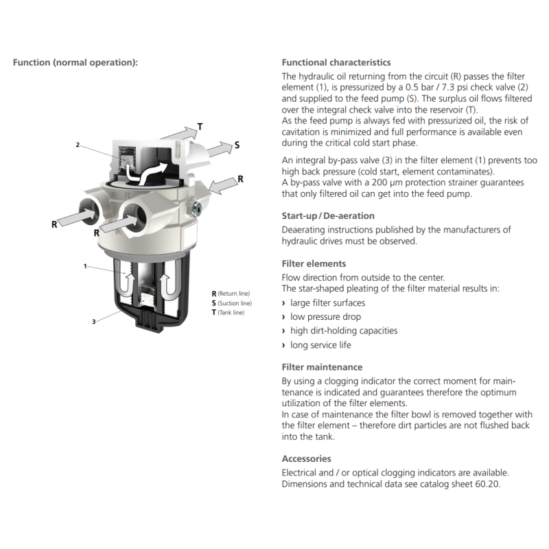 Filtr E 178 E 258, Rozmiar filtra: D2-G1"