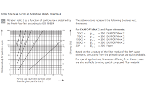 Filtr E 178 E 258, Rozmiar filtra: D2-G1"