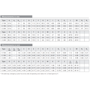 Filtr E 158 E 198 E 248