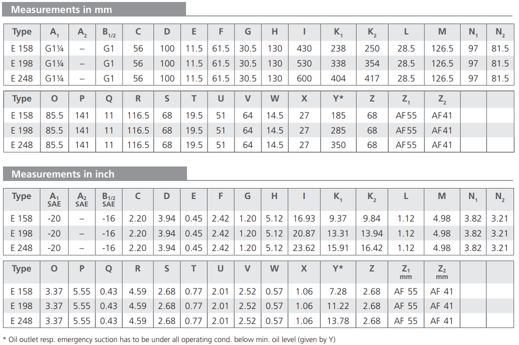 Filtr E 158 E 198 E 248