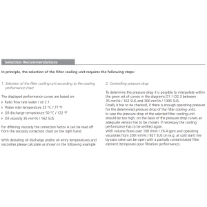 Filtr FNK 050 FNK 100