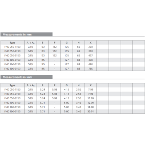 Filtr FNK 050 FNK 100