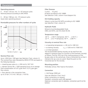 Filtr FNL 1000 FNL 2000