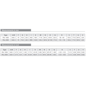 Filtr FNL 1000 FNL 2000