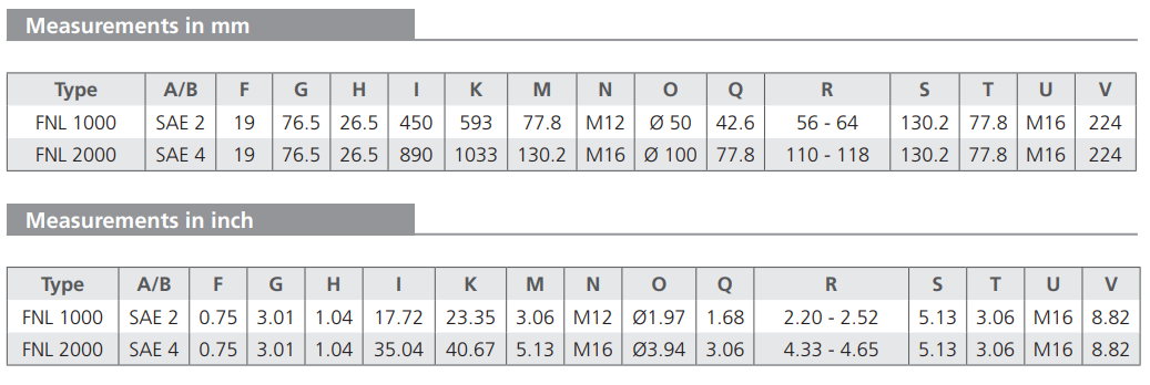 Filtr FNL 1000 FNL 2000