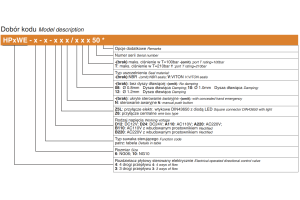 Rozdzielacz Płytowy sterowany elektrycznie NG06, NG10, Rozm