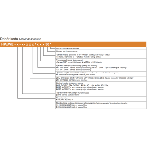 Rozdzielacz Płytowy sterowany elektrycznie NG06, NG10, Rozm
