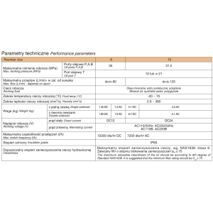 Rozdzielacz Płytowy sterowany elektrycznie NG06, NG10, Rozm
