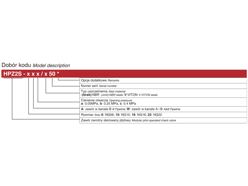 Zawór zwrotny sterowany płytowy NG06, NG10, NG16, NG22, Ro