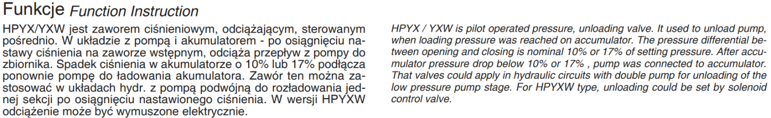 Zawór odciążający sterowany pośrednio NG10, NG20, NG30,