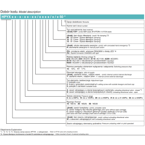 Zawór odciążający sterowany pośrednio NG10, NG20, NG30,