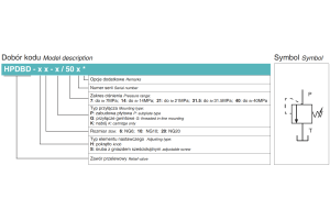 Zawór przelewowy sterowany bezpośrednio, Rozmiar CETOP: NG