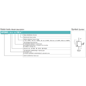 Zawór przelewowy sterowany bezpośrednio, Rozmiar CETOP: NG