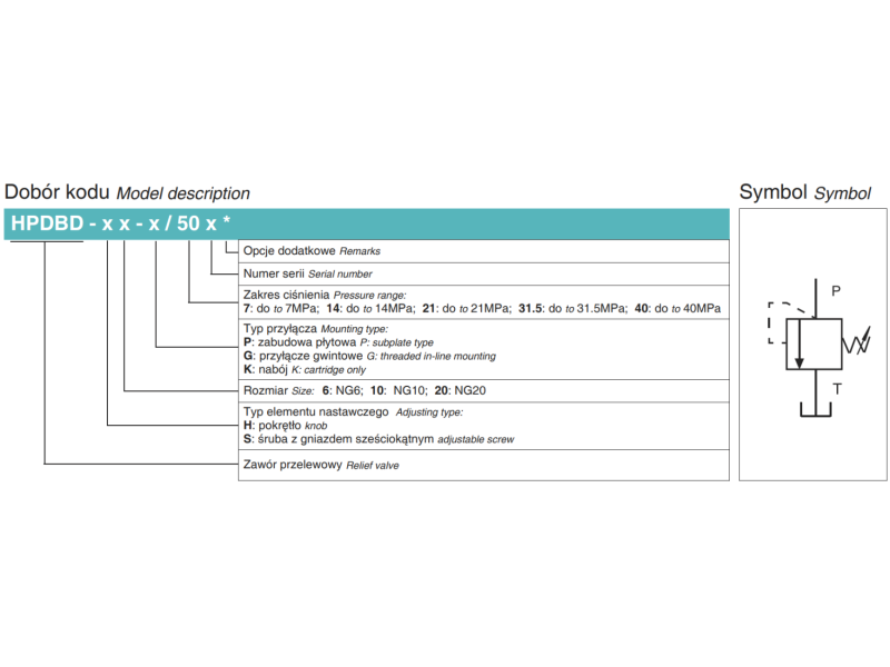Zawór przelewowy sterowany bezpośrednio, Rozmiar CETOP: NG