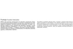 Zawór ciśnieniowy redukcyjny płytowy, Rozmiar CETOP: NG20