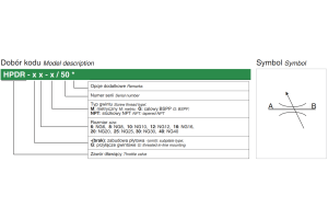 Zawór dławiący płytowy, Rozmiar CETOP: NG08