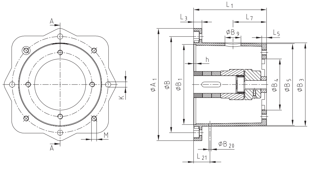 Złącze dzwonowe żeliwne do serwo silnika, Rozmiar złącz