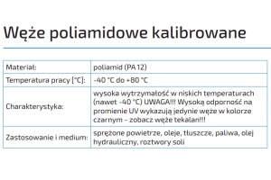 Węże poliamidowe kalibrowane