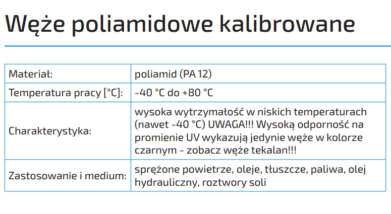 Węże poliamidowe kalibrowane