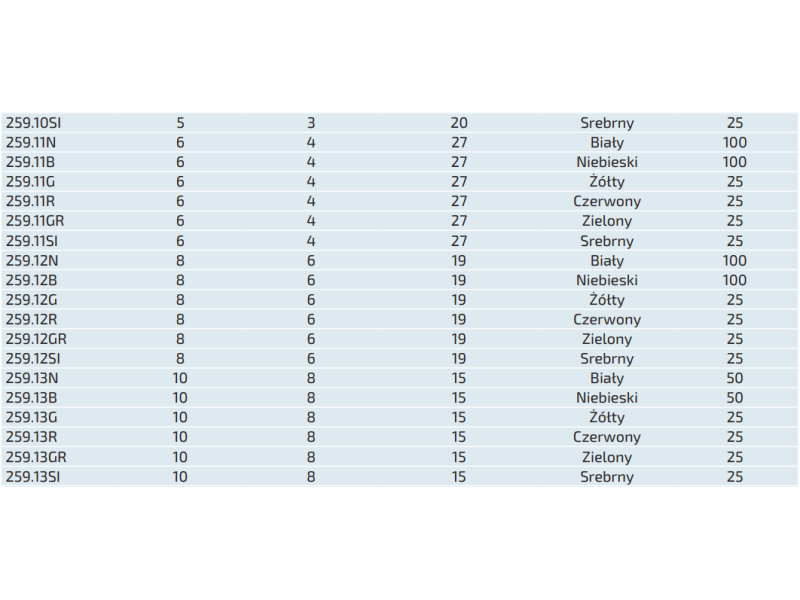 Węże poliamidowe kalibrowane