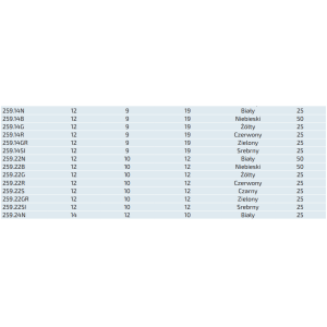 Węże poliamidowe kalibrowane