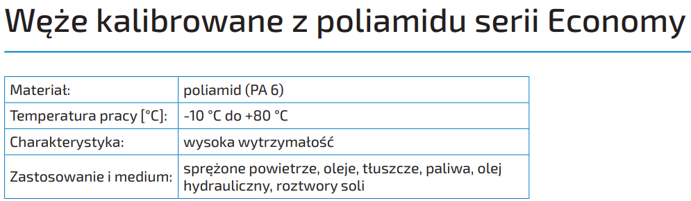 Węże kalibrowane  z poliamidu serii Economy