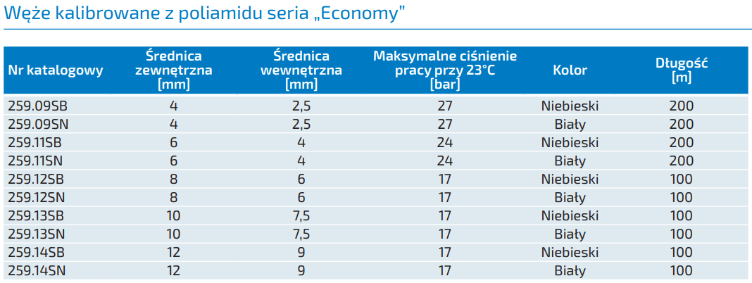 Węże kalibrowane  z poliamidu serii Economy