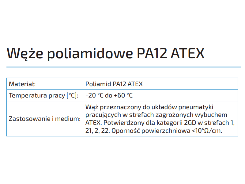 Węże poliamidowe PA12 ATEX