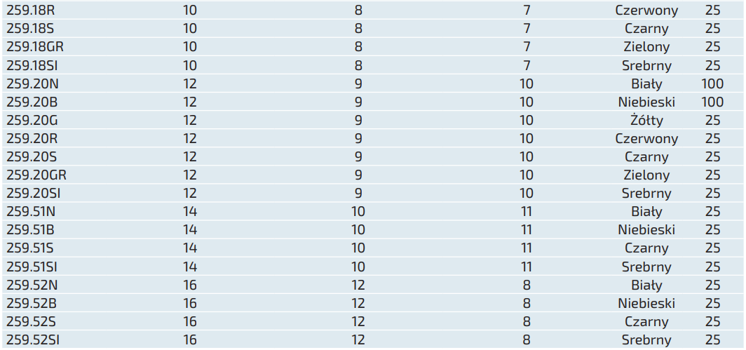 Węże kalibrowane z poliuretanu