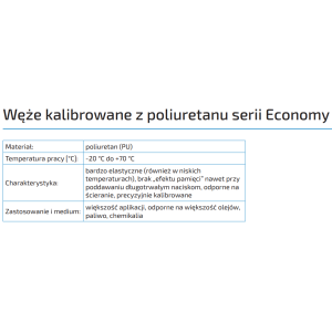 Węże kalibrowane z poliuretanu serii Economy