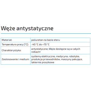 Węże  antystatyczne