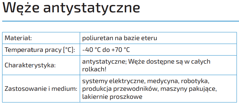 Węże  antystatyczne