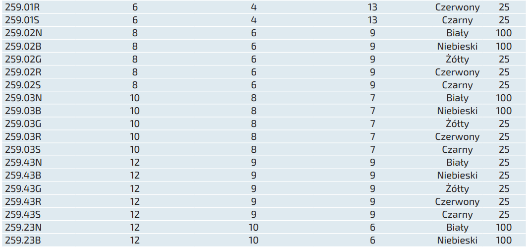 Węże polietylenowe kalibrowane