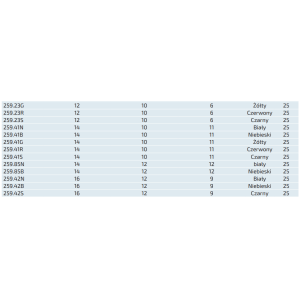 Węże polietylenowe kalibrowane