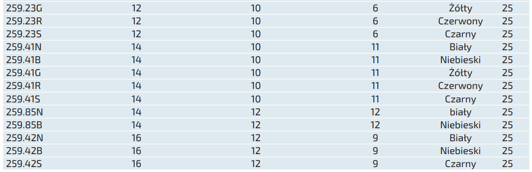 Węże polietylenowe kalibrowane