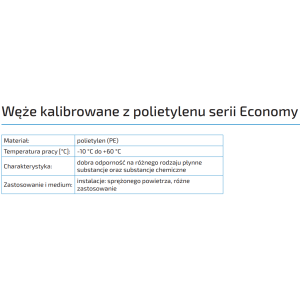 Węże kalibrowane z polietylenu serii Economy