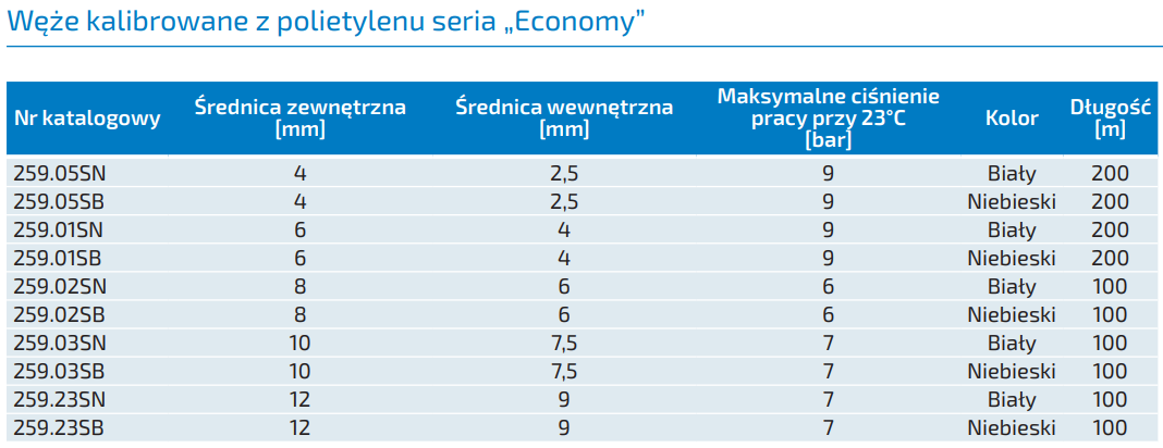 Węże kalibrowane z polietylenu serii Economy