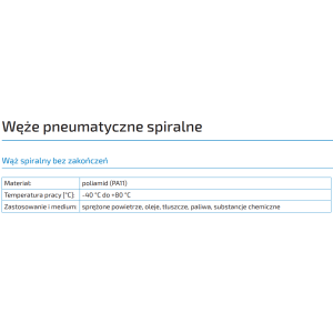 Węże spiralne bez zakończeń