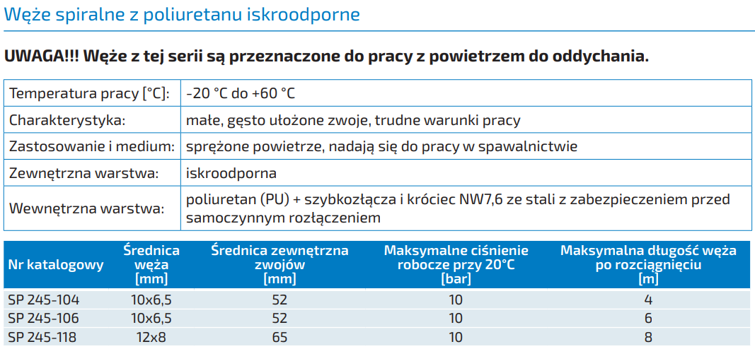 Węże spiralne z poliuretanu iskroodporne