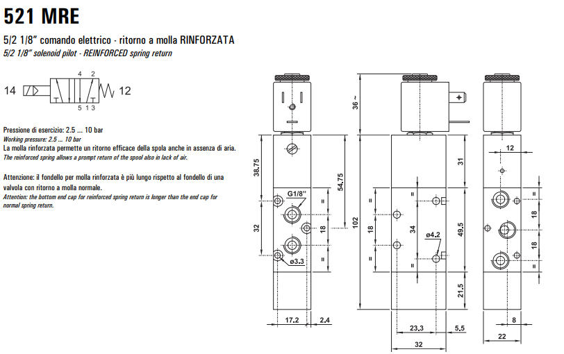 Elektrozawór 521 MRE