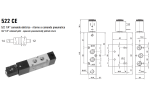 Elektrozawór 522 ME/CE