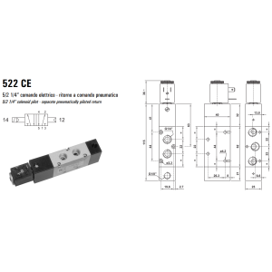 Elektrozawór 522 ME/CE