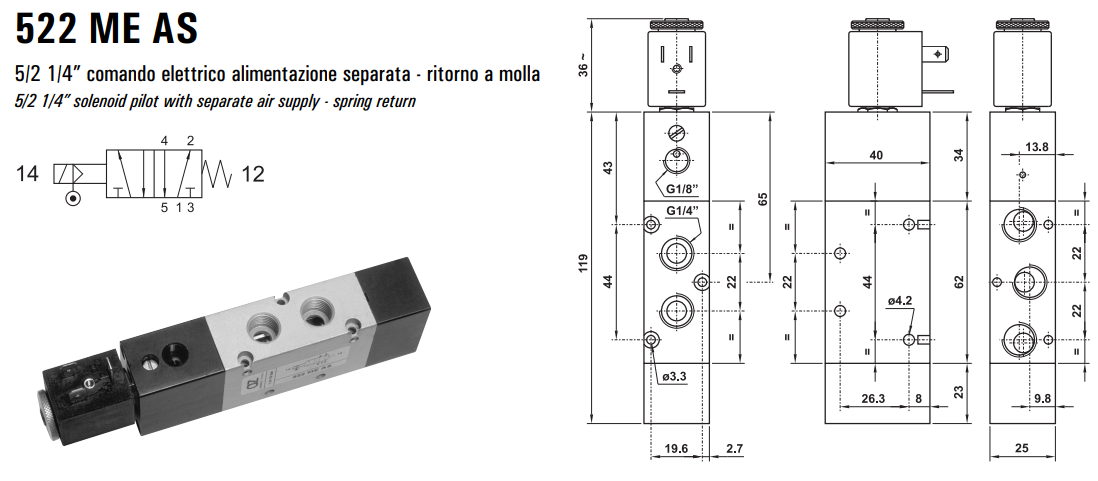 Elektrozawór 522ME AS