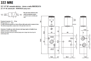 Elektrozawór 322 MRE