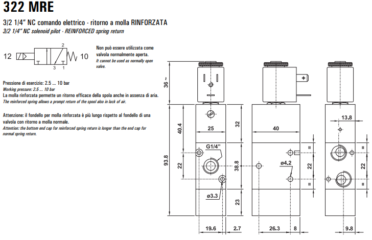 Elektrozawór 322 MRE