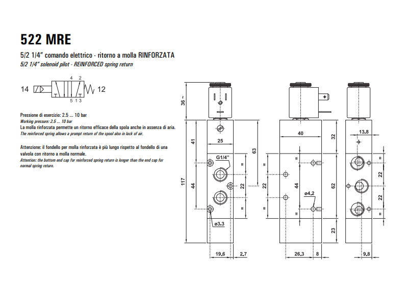 Elektrozawór 522 MRE